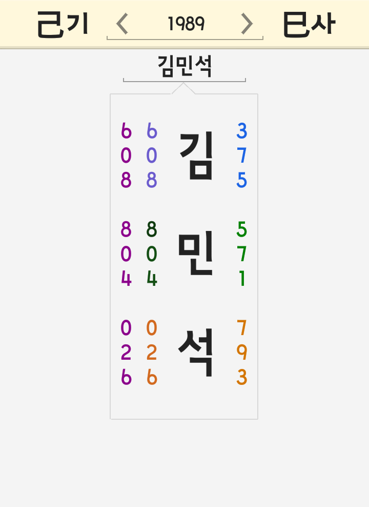 김민석 이름 세운 풀이 - 박유나 연애 열애설 소속사 입대 군대 휴가 드라마 닿을듯말듯 김민석 이름 세운 풀이 - 박유나 연애 열애설 소속사 입대 군대 휴가 드라마 닿을듯말듯