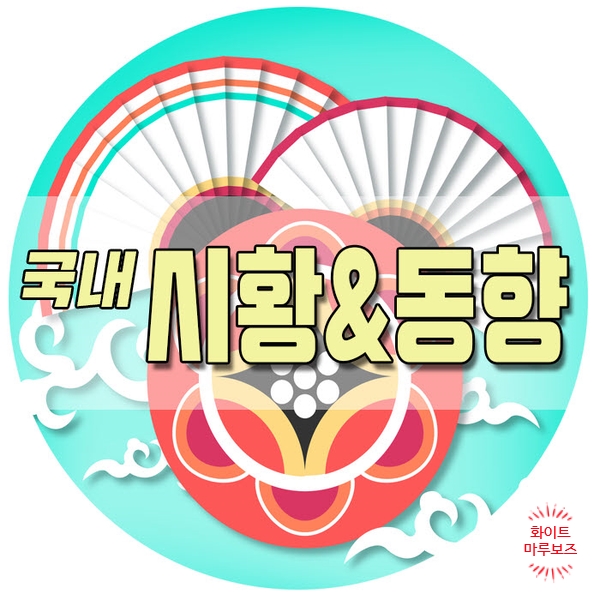  「화이트마루보즈」 19-06-19 국내증시 시황&동향(특징섹터.급등주.공시.장후시간외)