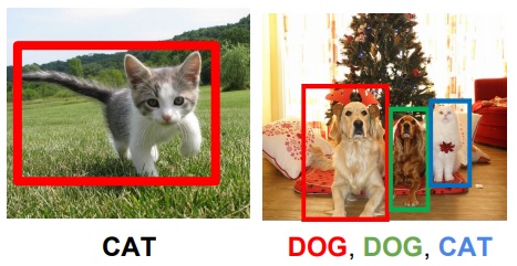  무이메이커스_딥러닝을 활용한 객체 인식 프로젝트 (Object Detection) (1/2)
