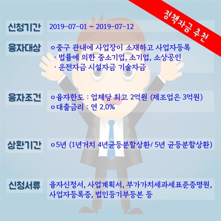  회사홍보영상 제작, 중소기업 채용지원 콘텐츠 제작 사업 참가기업 모집 (서울산업진흥원)