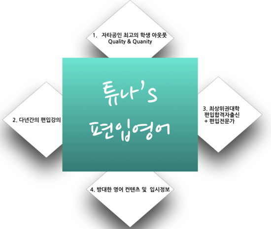  오랜만이네요. [앞으로의 강의관련]