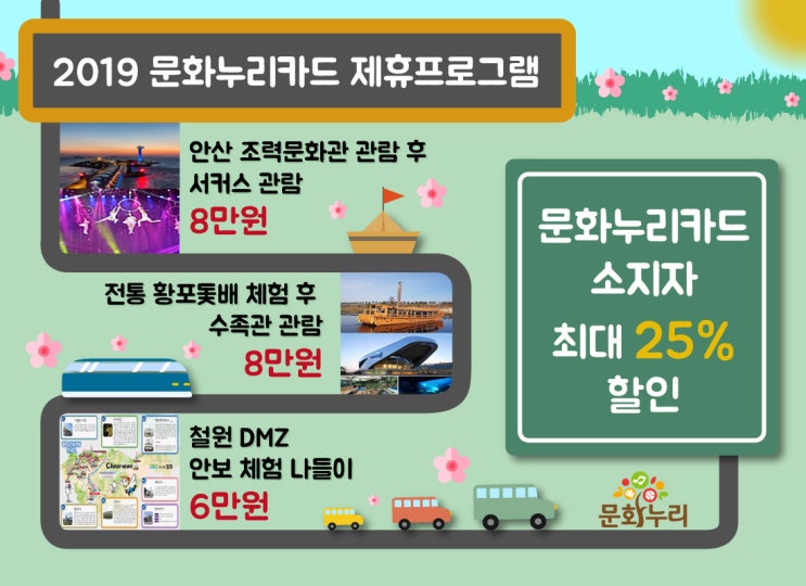  [문화누리카드] 문화누리카드로 할인받아 떠나는 알찬 당일치기 여행