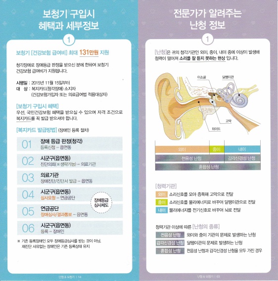  보청기를 안양에서 충전식보청기를 구입