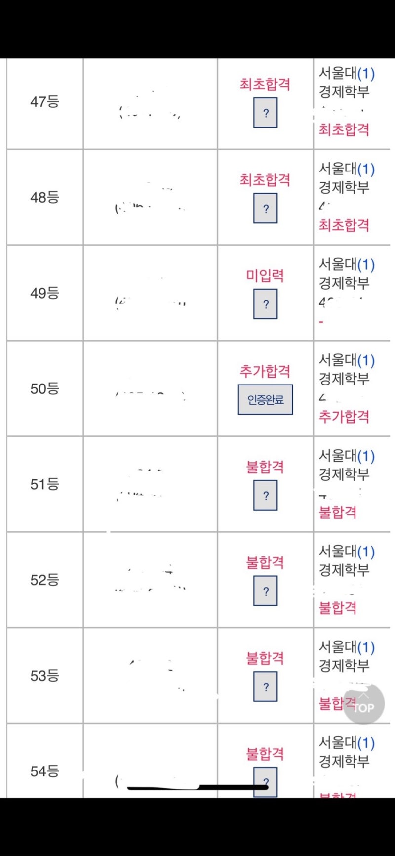 정시생들을 위한 팁 - 4. 진학사 합격예측 : 네이버 블로그