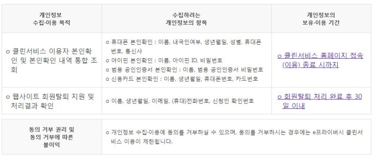  e프라이버시 클린서비스 목적 의도는?