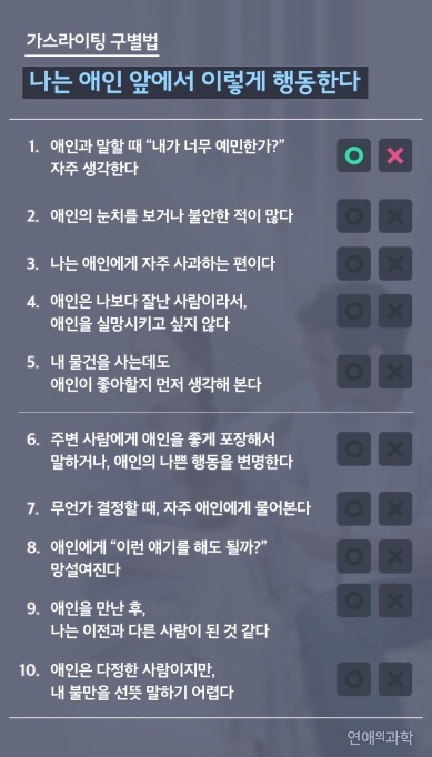  가스라이팅