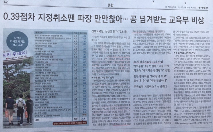  상산고 지정 관련 신문기사-동아일보