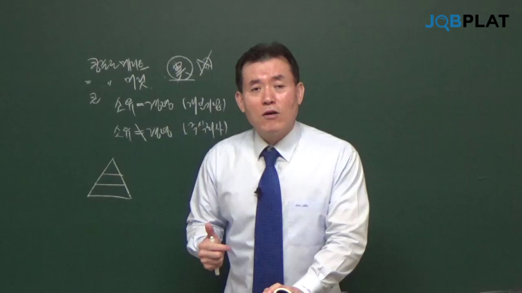  [공부일기] 권우주 공기업 경영학 #4