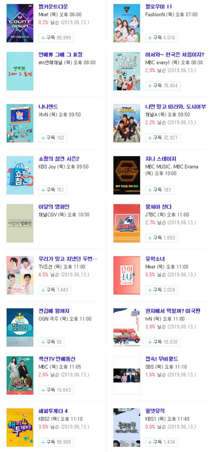[목요일 예능] 20일 오후 주요 예능 프로그램 편성표-지난주 시청률은? 