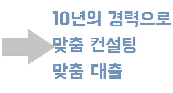 농협캐피탈 신용대출 상품은? 농협캐피탈 신용대출 상품은?