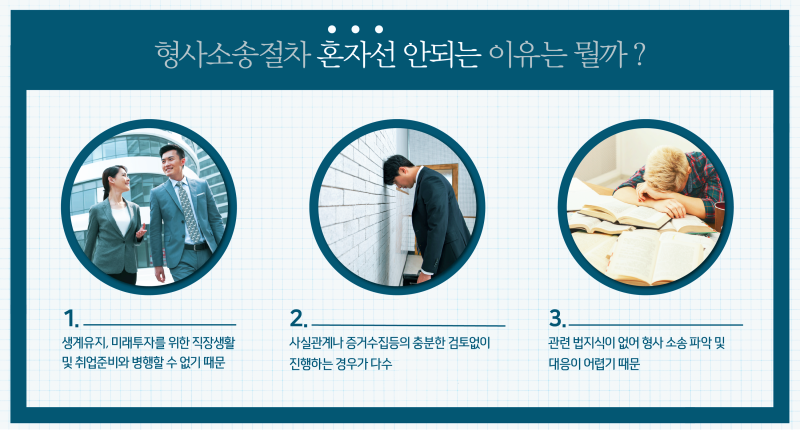 배임수재처벌 법적 해결책은 10