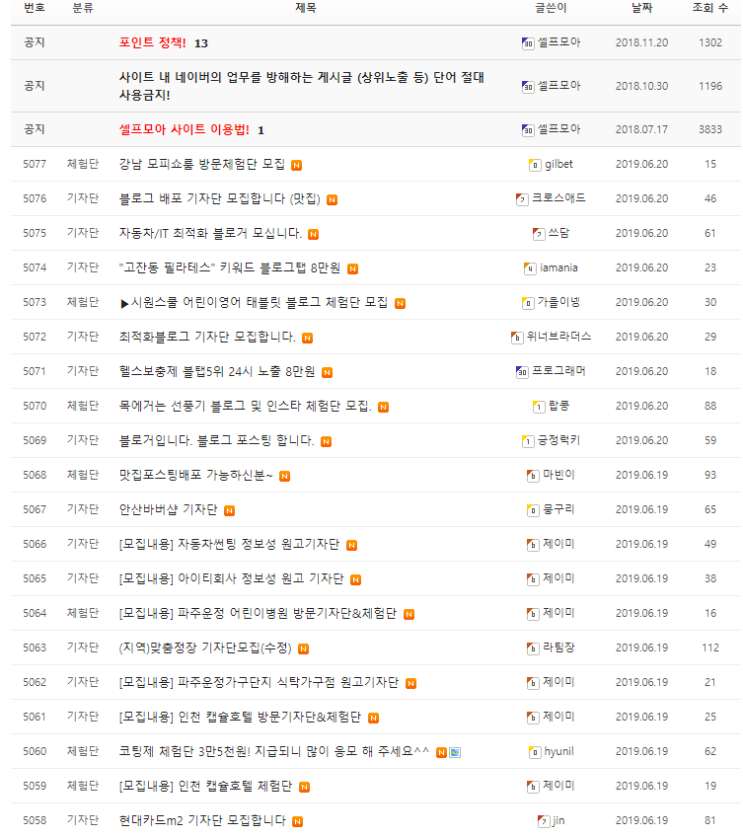  블로그를 키우고싶지만 어떤걸 써야할지 모를때..