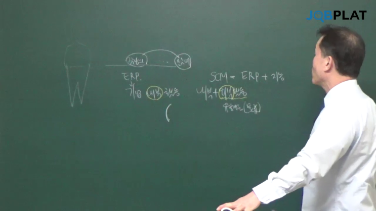  [공부일기] 권우주 공기업 경영학 #5