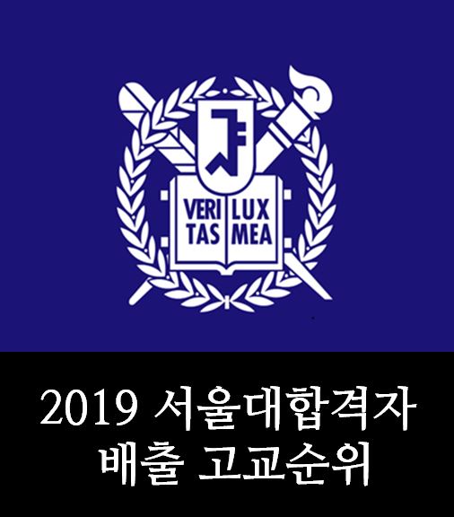  2019 서울대합격자고교순위 다시 한 번 봅시다