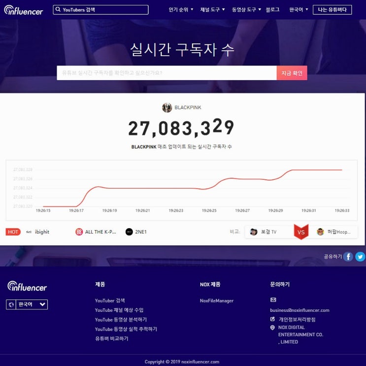  녹스인플루언서