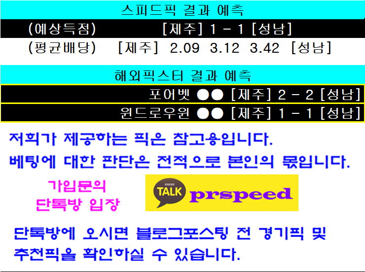 6월21일 6월22일 축구분석 [제주 성남] [에콰도르 칠레] [자메이카 엘살바도르] [온두라스 퀴라소]