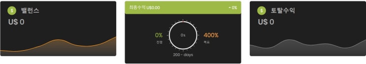  FX투자정보.2