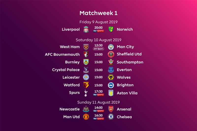 Week 8 Coupon Fixtures 2024 2021 Com - wide 8