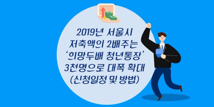  청년통장 실체 드디어 밝혀냈습니다.