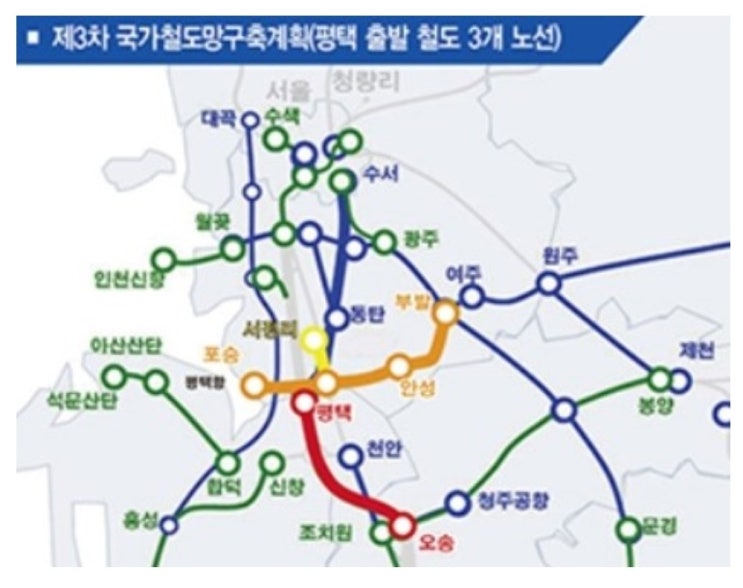  안성시 국가철도망 조기추진... 40년만에 無철도시대 끝낸다.