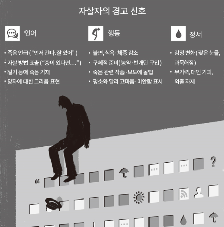  서울 강남 원룸서 4명 집단 자살 추정 시신 발견!