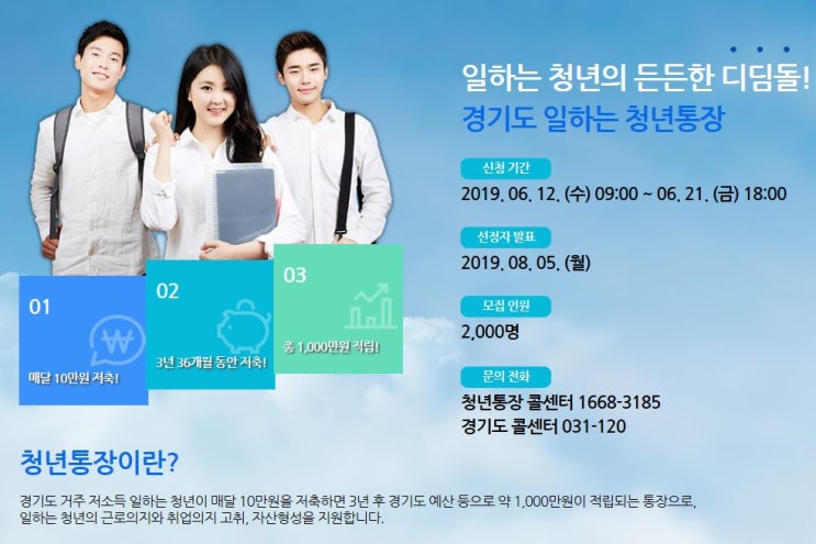  경기도 자산형성지원사업, 청년정책 정리_190621