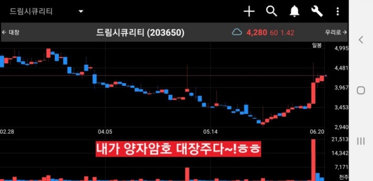 양자암호섹터 이루나? 양자암호섹터 이루나?