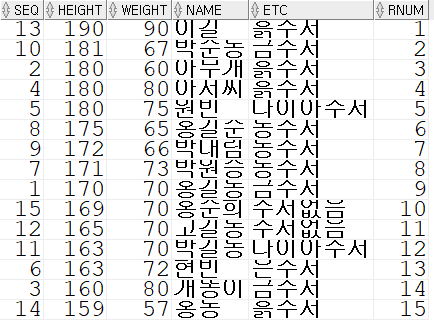  오라클 조회 순번 매기기, 페이징 방법 정리
