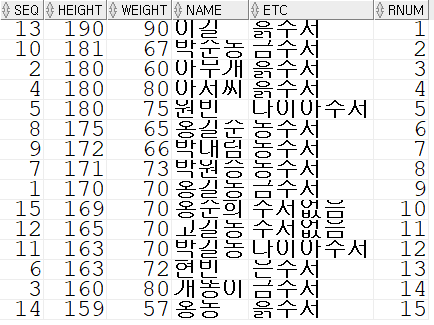 오라클 조회 순번 매기기, 페이징 방법 정리