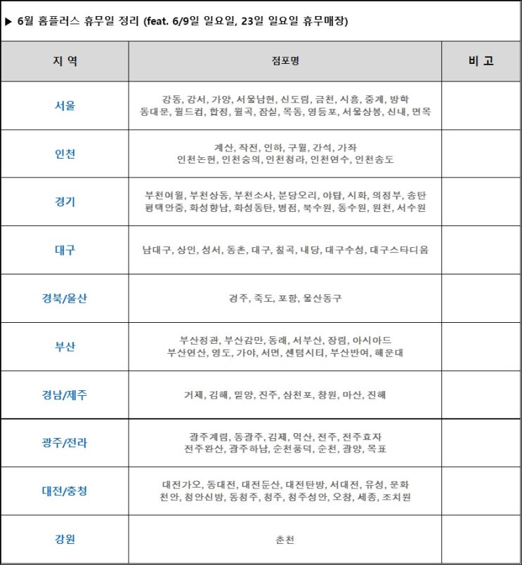  6월 홈플러스 휴무일 전국매장 깔끔정리!!