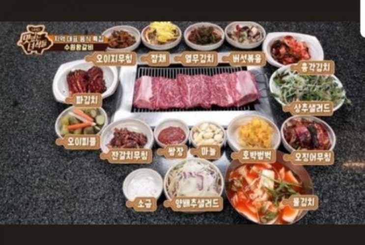  맛있는 녀석들, 수원왕갈비 편 미친 거 아니야?