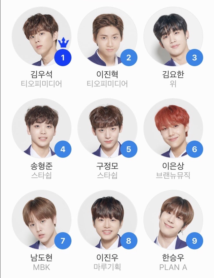  실시간 프로듀스x101 8화 순위 / 프듀1위 / 프듀순위 / 프듀x / 프듀시즌4 <1-30위>