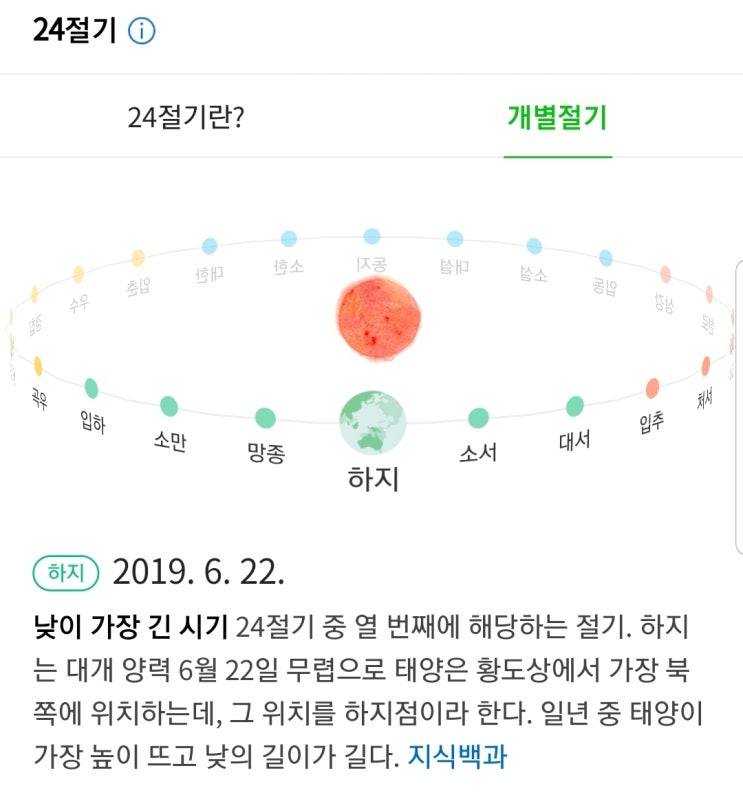  구미날씨/절기 하지/오늘 날씨 좋죠? 벌써 하지라니! 하지마 하지마ㅜㅜ