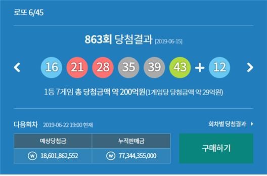  로또 판매시간과 추첨시간은 언제?