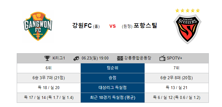  [K리그]강원FCvs포항스틸러스  강원포항