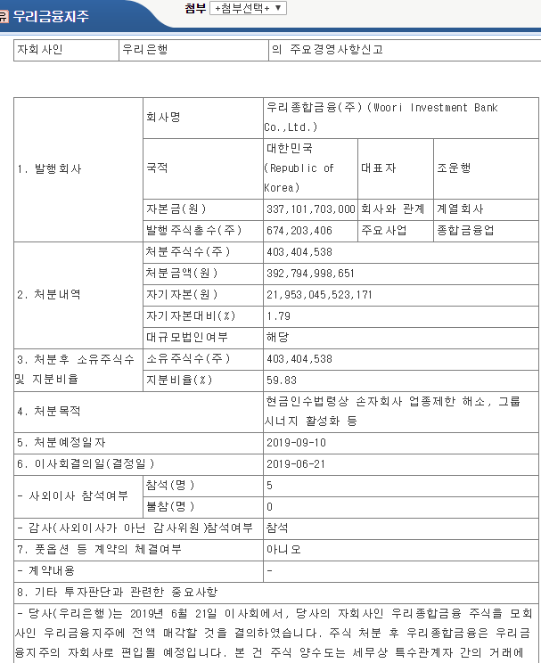  아주캐피탈 중간점검(우리금융지주, 우리종금 자회사 편입)
