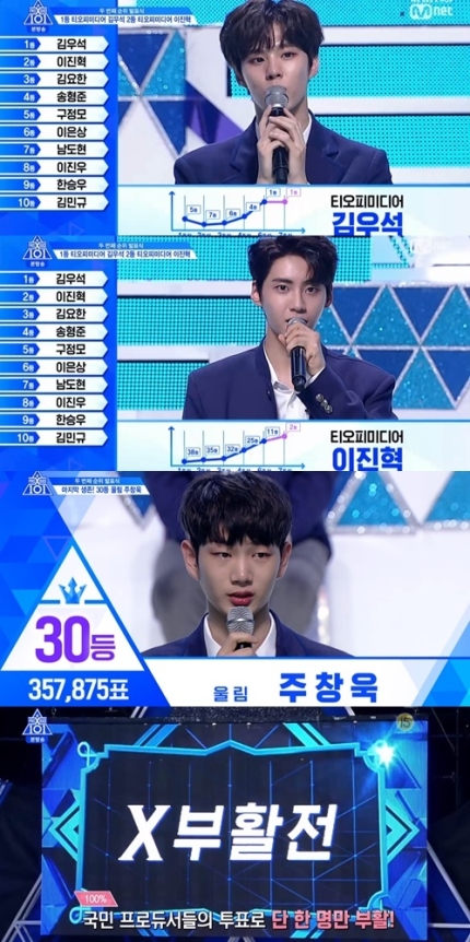 ‘프로듀스X101’ 쫄깃한 순위 변동…여심 뒤흔들다