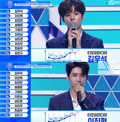  '프로듀스X101' 1등 김우석-2등 이진혁 "드라마 썼다"…'X부활전' 시작 