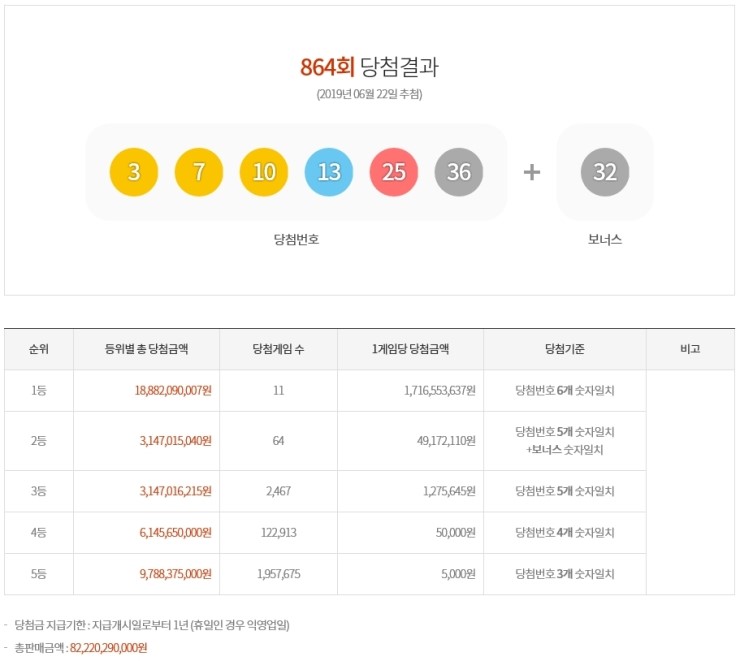  제864회 로또복권 당첨번호