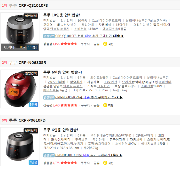  전기밥솥, 압력밥솥 변천사 그리고 전기압력밥솥 받는법?