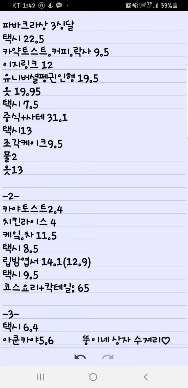  한눈에 보는 싱가포르 총정리 (장소,테마별여행,음식,쇼핑리스트,총경비)