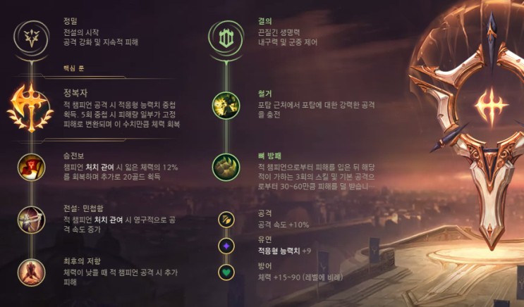  롤 시즌9 다리우스 룬 템트리 공략, 뽀개주겠다!!