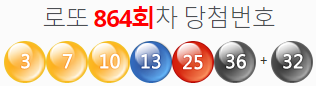  로또864회당첨번호 및 분석