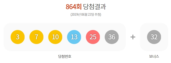  로또864회 당첨번호및당첨지역
