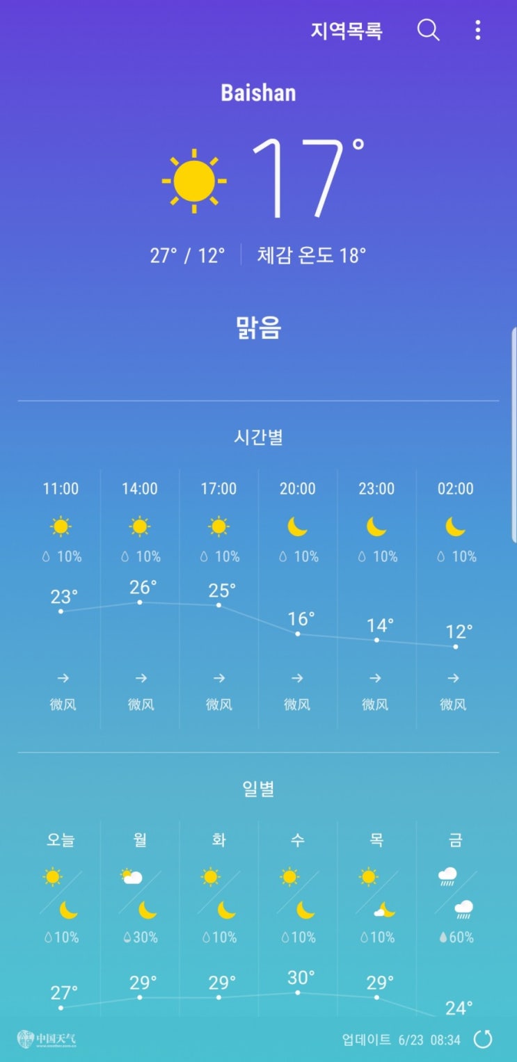  6월 말 백두산 날씨예보, 백두산 남파에서 한반도의 평화와 통일을 기원하며
