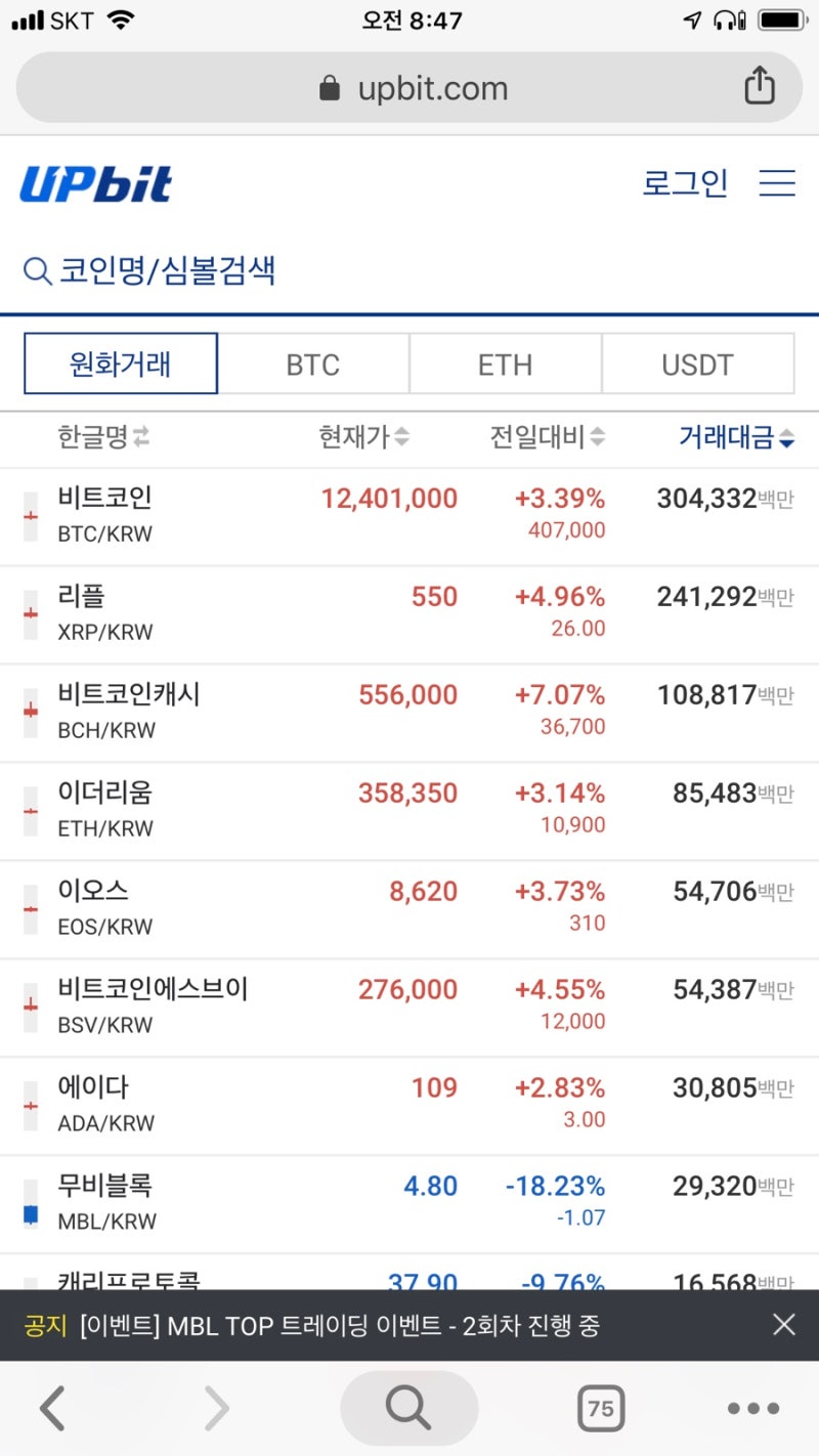페이스북 이슈 후 리플 XRP 시세 전망 : 네이버 블로그