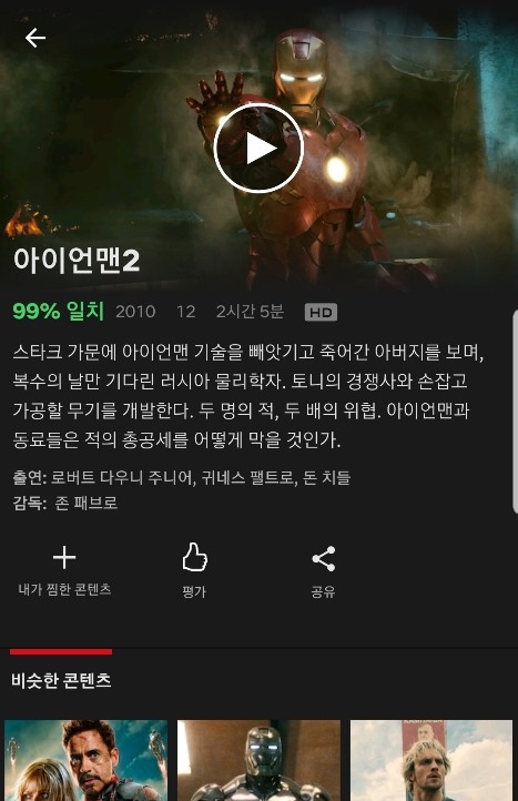  MCU4. 아이언맨2 (Iron man2,2010)