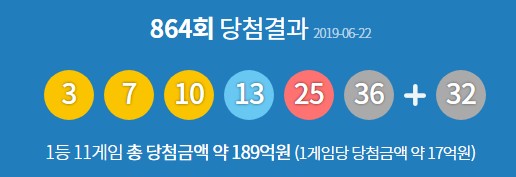  로또 864회 당첨번호, 1등 당첨 지역은 도대체 어디?