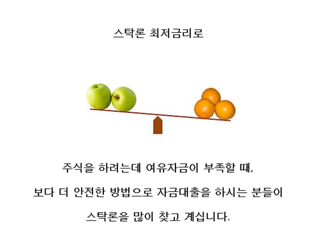  미래에셋대우스탁론 믿을 수 있는 곳?