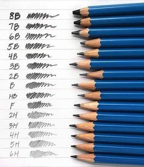 연필 진하기 단계 (6H~8B)